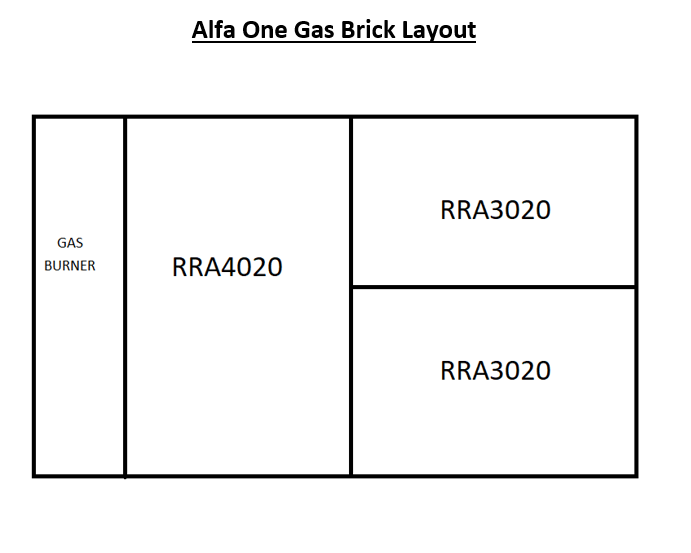 Alfa One Nano Gas Pizza Oven Parts